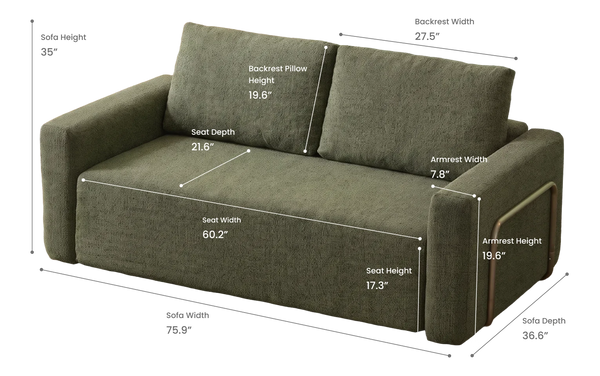 Sofa Mode